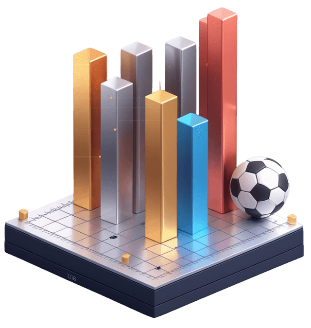 3d_rating_system